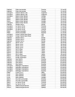 Конспект 'Grāmatvedība un finanses - pilottabula', 17.