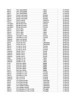 Конспект 'Grāmatvedība un finanses - pilottabula', 19.