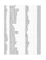 Конспект 'Grāmatvedība un finanses - pilottabula', 23.