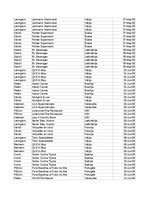 Конспект 'Grāmatvedība un finanses - pilottabula', 24.