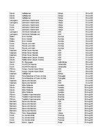 Конспект 'Grāmatvedība un finanses - pilottabula', 27.