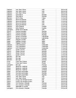 Конспект 'Grāmatvedība un finanses - pilottabula', 34.