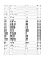 Конспект 'Grāmatvedība un finanses - pilottabula', 35.