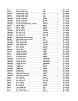 Конспект 'Grāmatvedība un finanses - pilottabula', 36.