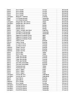 Конспект 'Grāmatvedība un finanses - pilottabula', 37.