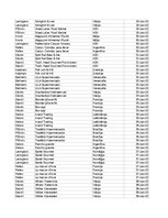 Конспект 'Grāmatvedība un finanses - pilottabula', 39.