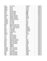 Конспект 'Grāmatvedība un finanses - pilottabula', 45.