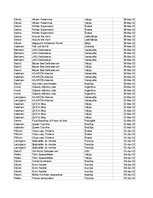 Конспект 'Grāmatvedība un finanses - pilottabula', 46.