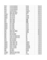Конспект 'Grāmatvedība un finanses - pilottabula', 47.