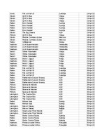 Конспект 'Grāmatvedība un finanses - pilottabula', 48.