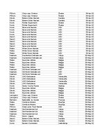 Конспект 'Grāmatvedība un finanses - pilottabula', 50.