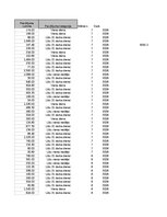Конспект 'Grāmatvedība un finanses - pilottabula', 53.