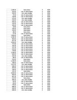 Конспект 'Grāmatvedība un finanses - pilottabula', 69.