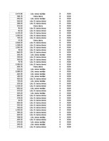 Конспект 'Grāmatvedība un finanses - pilottabula', 74.