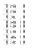 Конспект 'Grāmatvedība un finanses - pilottabula', 76.