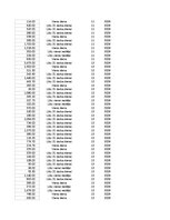 Конспект 'Grāmatvedība un finanses - pilottabula', 80.