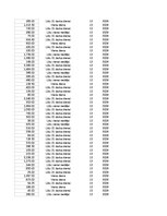 Конспект 'Grāmatvedība un finanses - pilottabula', 81.