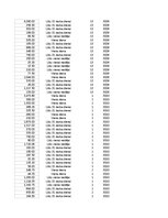 Конспект 'Grāmatvedība un finanses - pilottabula', 82.