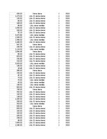 Конспект 'Grāmatvedība un finanses - pilottabula', 83.