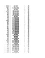 Конспект 'Grāmatvedība un finanses - pilottabula', 84.