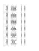 Конспект 'Grāmatvedība un finanses - pilottabula', 91.
