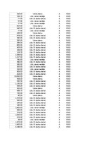 Конспект 'Grāmatvedība un finanses - pilottabula', 92.