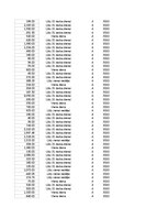 Конспект 'Grāmatvedība un finanses - pilottabula', 94.