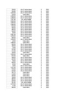 Конспект 'Grāmatvedība un finanses - pilottabula', 95.