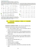 Конспект 'Kultūras semiotika. Eksāmena jautājumi.', 55.