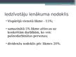 Презентация 'Lietuvas nodokļu sistēma', 6.