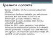 Презентация 'Lietuvas nodokļu sistēma', 15.