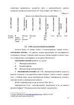 Отчёт по практике 'Организация бухгалтерского учёта в ООО "V"', 12.