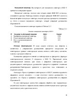 Отчёт по практике 'Организация бухгалтерского учёта в ООО "V"', 18.