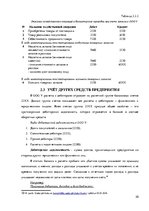 Отчёт по практике 'Организация бухгалтерского учёта в ООО "V"', 20.