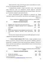 Отчёт по практике 'Организация бухгалтерского учёта в ООО "V"', 24.