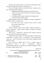Отчёт по практике 'Организация бухгалтерского учёта в ООО "V"', 26.
