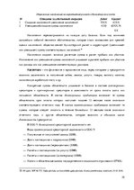 Отчёт по практике 'Организация бухгалтерского учёта в ООО "V"', 29.