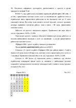 Отчёт по практике 'Организация бухгалтерского учёта в ООО "V"', 32.