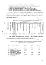 Отчёт по практике 'Организация бухгалтерского учёта в ООО "V"', 33.