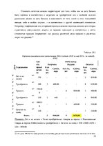 Отчёт по практике 'Организация бухгалтерского учёта в ООО "V"', 38.
