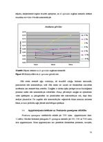Дипломная 'Abiotisko vides faktoru ietekme uz cianobaktēriju attīstību', 32.