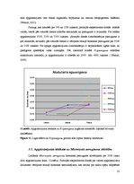 Дипломная 'Abiotisko vides faktoru ietekme uz cianobaktēriju attīstību', 33.