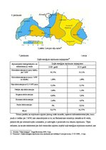 Реферат 'Resursu ierobežotība, izlietošanas alternatīvas Latvijas tautsaimniecībā. Vēja e', 14.