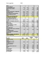 Реферат 'AS “Daugavpils pievadķēžu rūpnīca” finanšu rādītāju analīze', 2.