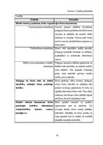 Отчёт по практике 'Mūzikas aktīvās klausīšanās ietekme uz  5-6 gadīgu bērnu emocionālo attīstību', 26.