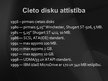Презентация 'Cietais disks (HDD)', 3.