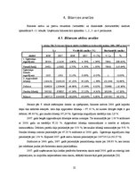 Реферат 'SIA "Novatours" finanšu analīze', 22.