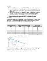 Конспект 'Mikroekonomikas mājas darbs LU (Latvijas Universitāte)', 4.