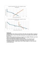 Конспект 'Mikroekonomikas mājas darbs LU (Latvijas Universitāte)', 6.