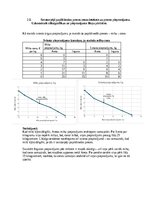 Конспект 'Mikroekonomikas mājas darbs LU (Latvijas Universitāte)', 7.